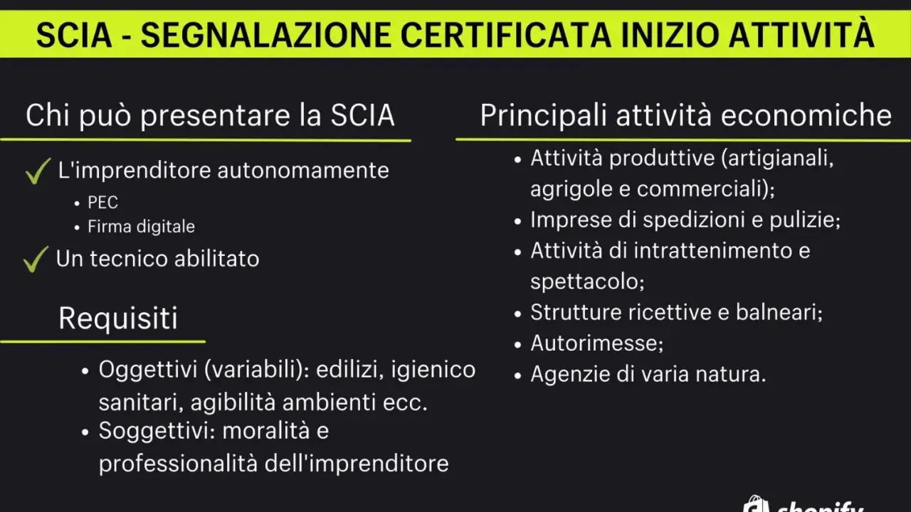 La SCIA, Segnalazione Certificata Inizio Attività, è un documento per avviare diverse attività economiche.
