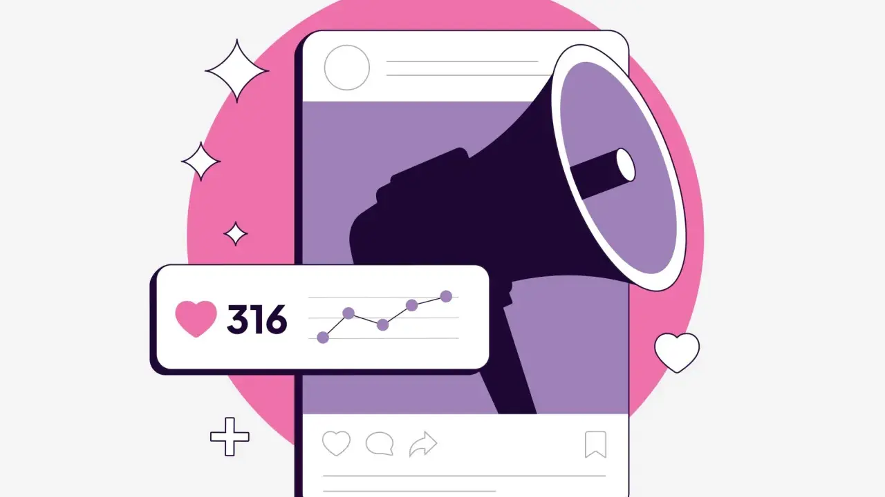 Grafica stilizzata di un megafono su uno schermo, con icone di like, commenti e condivisioni. Un grafico mostra l'andamento dei social media KPI.