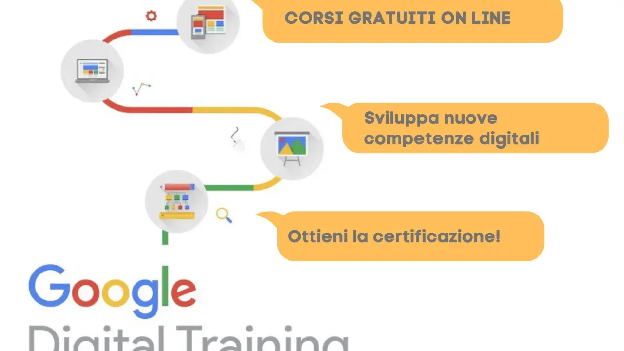 Google Digital Training: corsi gratuiti online per sviluppare competenze digitali e ottenere la certificazione.