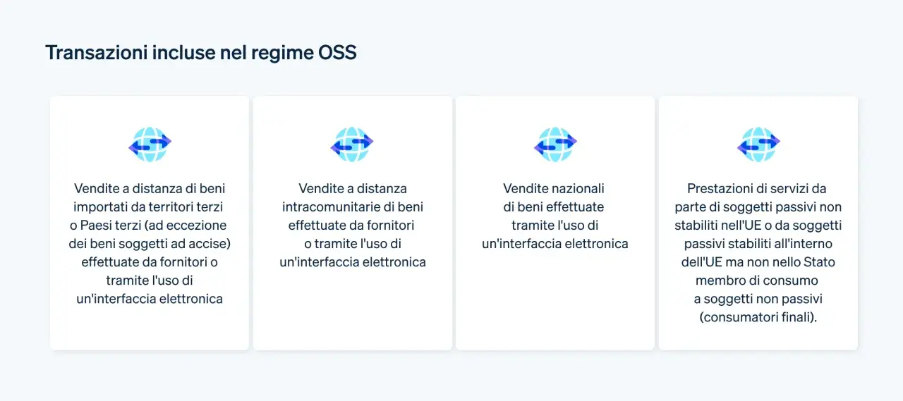 Regime OSS: vendite a distanza (anche da Paesi terzi), vendite intracomunitarie, vendite nazionali e prestazioni di servizi.