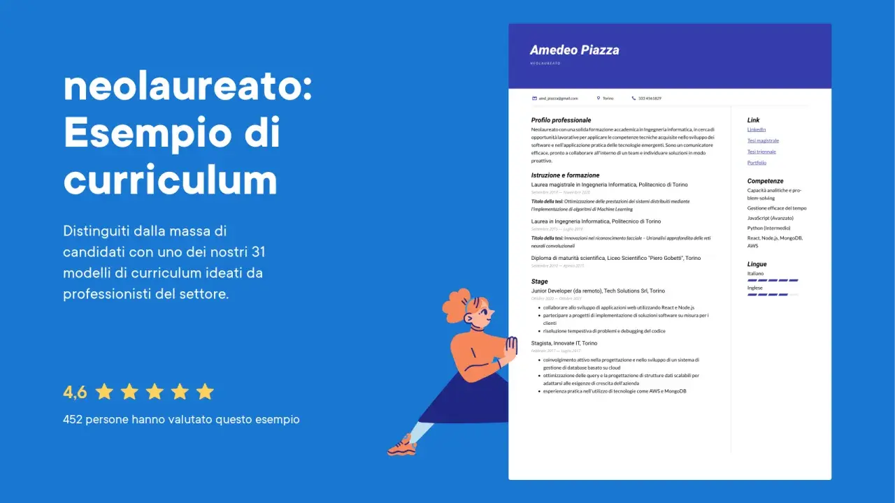 Esempio di curriculum per neolaureato, con hard skill esempi come JavaScript, Python, React, Node.js, MongoDB, AWS.