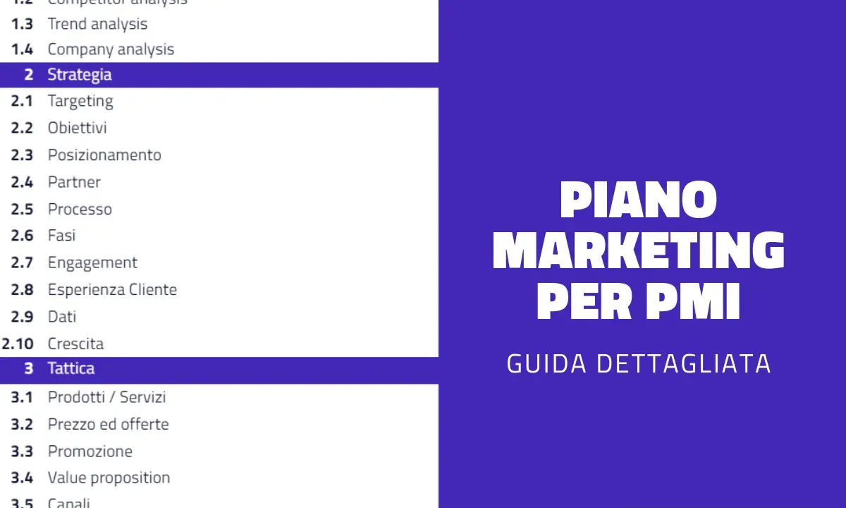 Piano marketing per PMI: guida dettagliata con analisi mercato, strategia e tattica. Leggi l'articolo.
