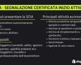 La SCIA, Segnalazione Certificata Inizio Attività, è un documento per avviare diverse attività economiche.