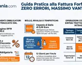 Guida pratica fattura forfettaria: elementi obbligatori, bollo, rivalsa, tempistiche e operazioni estere. Include rimborso spese anticipate.