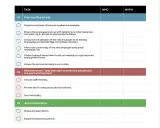 Checklist per l'onboarding di nuovi dipendenti, con dettagli su attività, responsabili e tempistiche, seguendo la policy aziendale.
