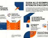 Guida al calcolo e applicazione della ritenuta d'acconto: come funziona per professionisti e professioniste.