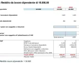 Calcolo IRPEF per reddito imponibile di 18.000, con detrazioni e bonus fiscali. Il totale IRPEF è 450,62.