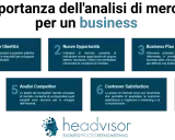Diagramma che illustra i 7 pilastri di un'efficace analisi di settore per il successo del business.