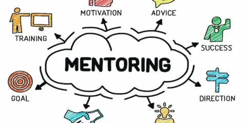 Il mentoring è un percorso di crescita che include training, motivazione, advice, successo, direzione, coaching e supporto per raggiungere i propri obiettivi.