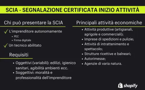La SCIA, Segnalazione Certificata Inizio Attività, è un documento per avviare diverse attività economiche.