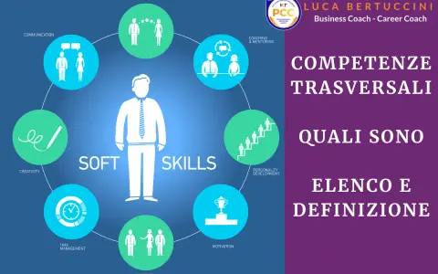 Schema che illustra quali sono le competenze trasversali: empatia, comunicazione, coaching, sviluppo personale, motivazione, negoziazione, gestione del tempo e creatività.