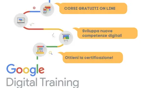 Google Digital Training: corsi gratuiti online per sviluppare competenze digitali e ottenere la certificazione.