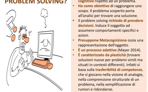 Un uomo stressato davanti a un computer con un punto interrogativo. Un esempio pratico di problem posing e problem solving.