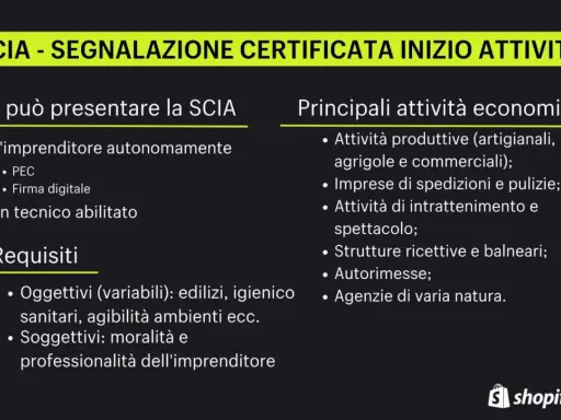 La SCIA, Segnalazione Certificata Inizio Attività, è un documento per avviare diverse attività economiche.