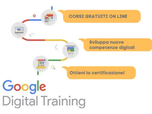 Google Digital Training: corsi gratuiti online per sviluppare competenze digitali e ottenere la certificazione.