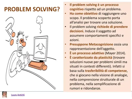 Un uomo stressato davanti a un computer con un punto interrogativo. Un esempio pratico di problem posing e problem solving.