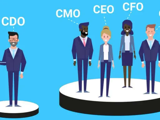 Il CDO, CMO, CEO, CFO e CIO, figure chiave per il significato di un'azienda, in un'illustrazione stilizzata.