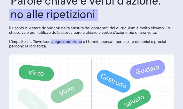 Evita ripetizioni! Parole chiave e verbi d'azione come "Vinto", "Costruito", "Guidato" e "Salvato" perdono forza se usati troppo.