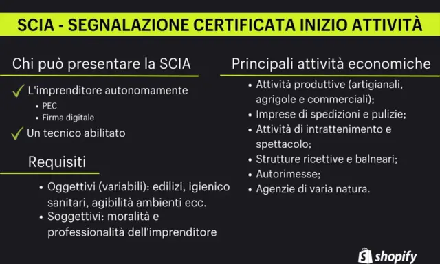 La SCIA, Segnalazione Certificata Inizio Attività, è un documento per avviare diverse attività economiche.
