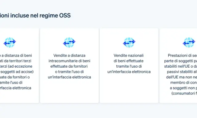 Regime OSS: vendite a distanza (anche da Paesi terzi), vendite intracomunitarie, vendite nazionali e prestazioni di servizi.