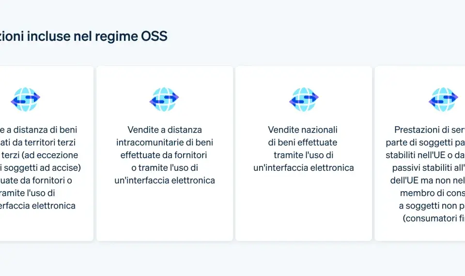 Regime OSS: vendite a distanza (anche da Paesi terzi), vendite intracomunitarie, vendite nazionali e prestazioni di servizi.