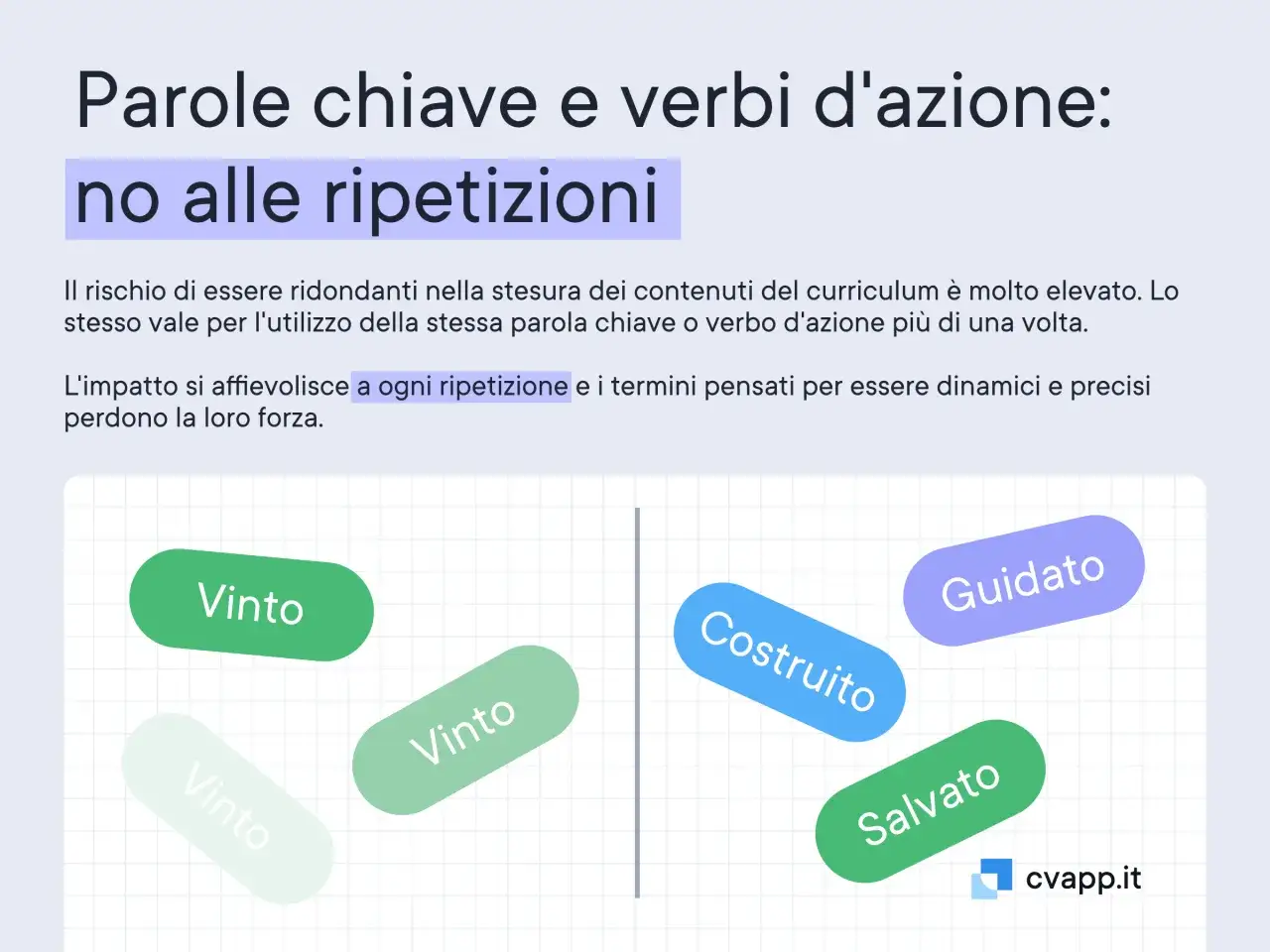 Evita ripetizioni! Parole chiave e verbi d'azione come 