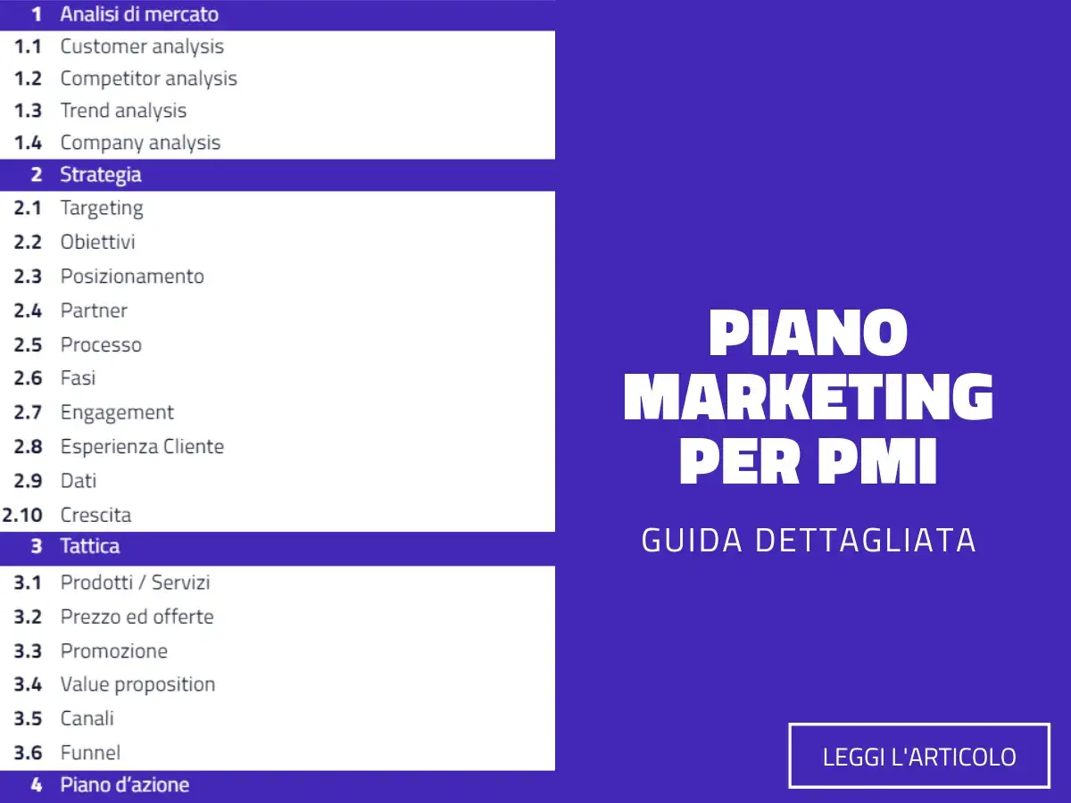 Piano marketing per PMI: analisi mercato, strategia, tattica e piano d'azione. Guida dettagliata.
