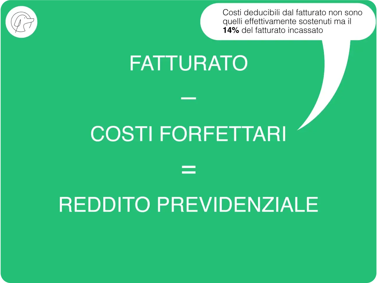 Calcolo reddito previdenziale per agente immobiliare con partita IVA: Fatturato meno costi forfettari.
